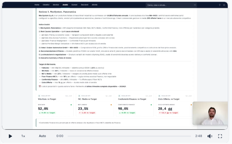 Demo WhAI Pricing per Manufacturing